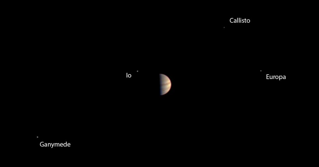 Jupiter (only half lit by the sun) is the middle and small dots are labelled with the 4 Galilean moons: Io, Europa, Ganymede, and Callisto. 